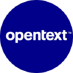 Open Text Corporation corporate office headquarters